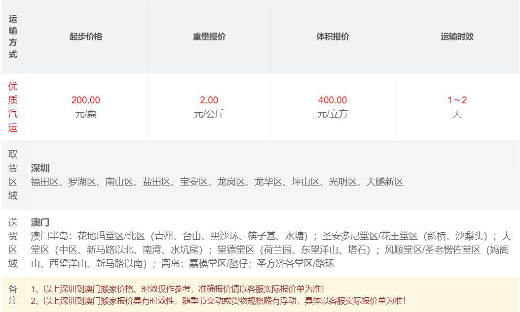 深圳到澳門搬家價格